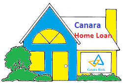 Housing Loan